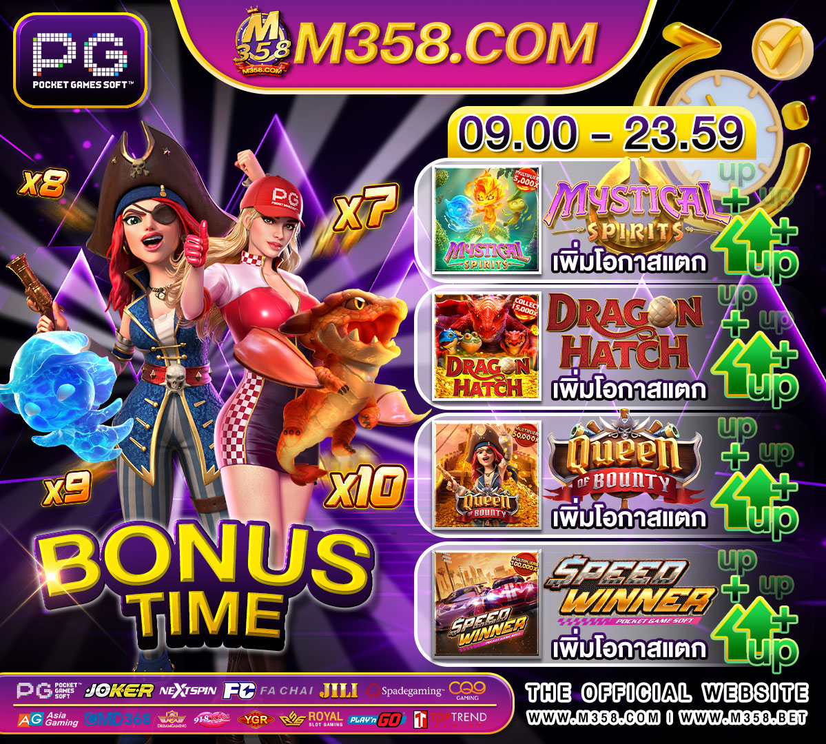 windy slot casino pg courses for information technology